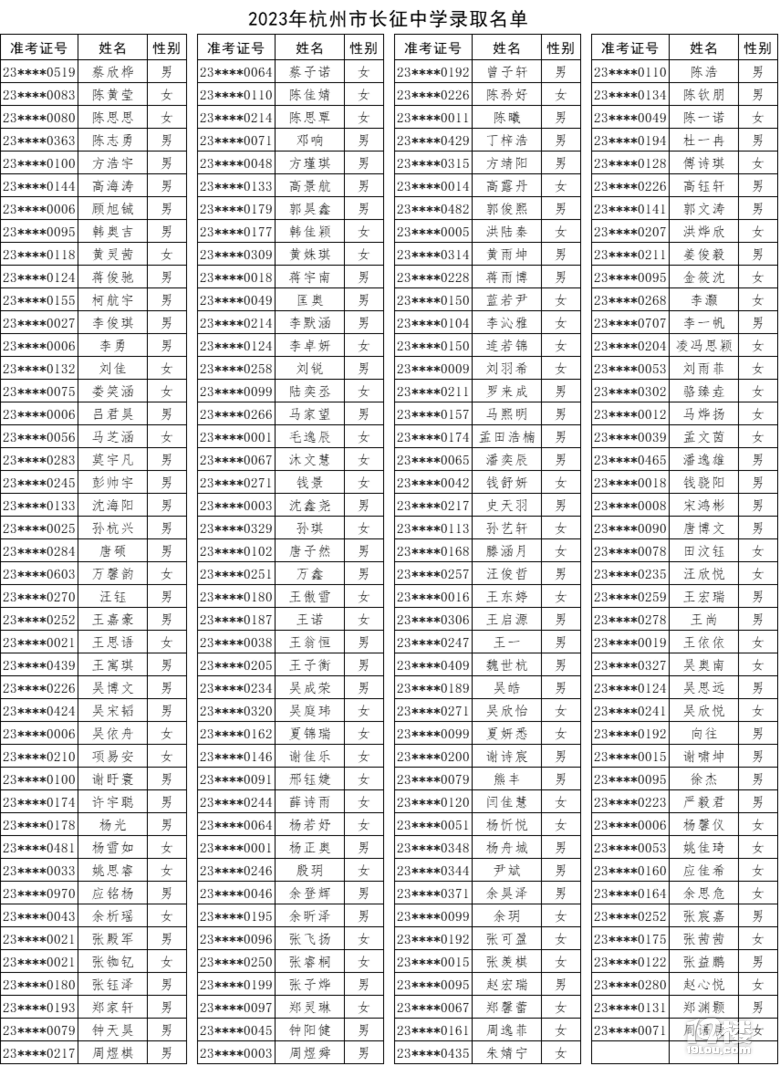 2023L(zhng)ЌW(xu)пȡ?jn)?sh)ѹ