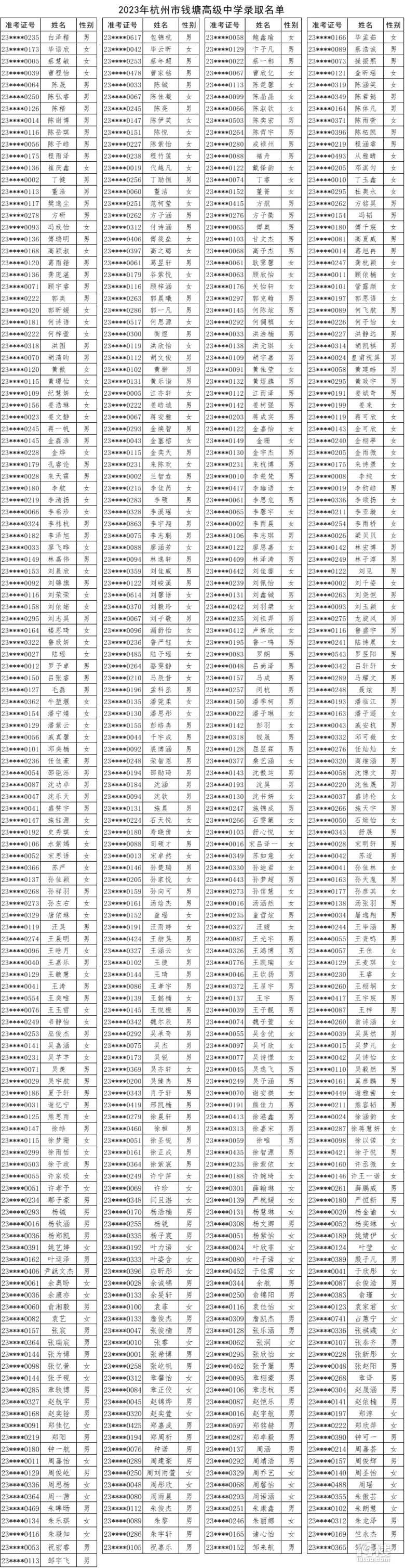 2023X߼(j)ЌW(xu)пȡ?jn)?sh)ѹ