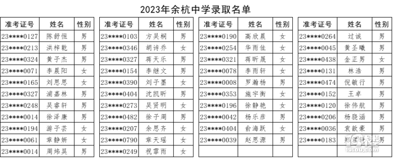 2023ຼЌW(xu)пȡ?jn)?sh)(xin)Ѱl(f)