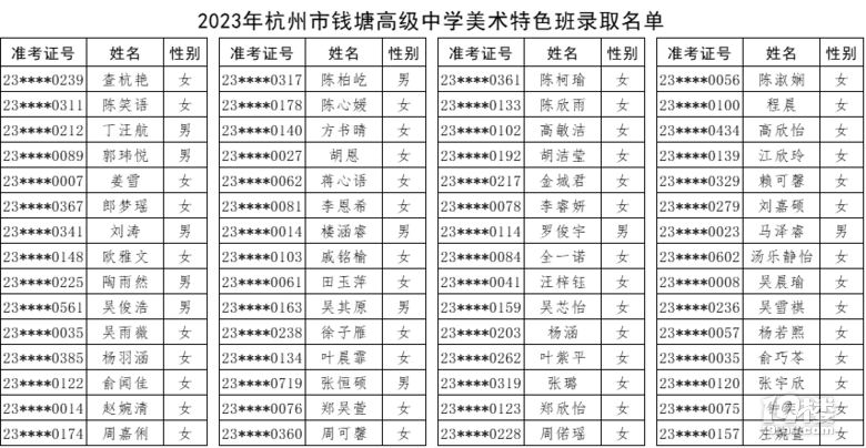 2023꺼X(qin)߼(j)ЌW(xu)g(sh)ɫпȡ?jn)?sh)Ѱl(f)