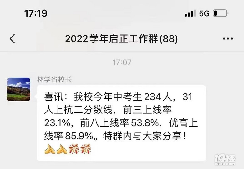 2023ЌW(xu)пɿ(j)t(yu)Ͼ85.9%