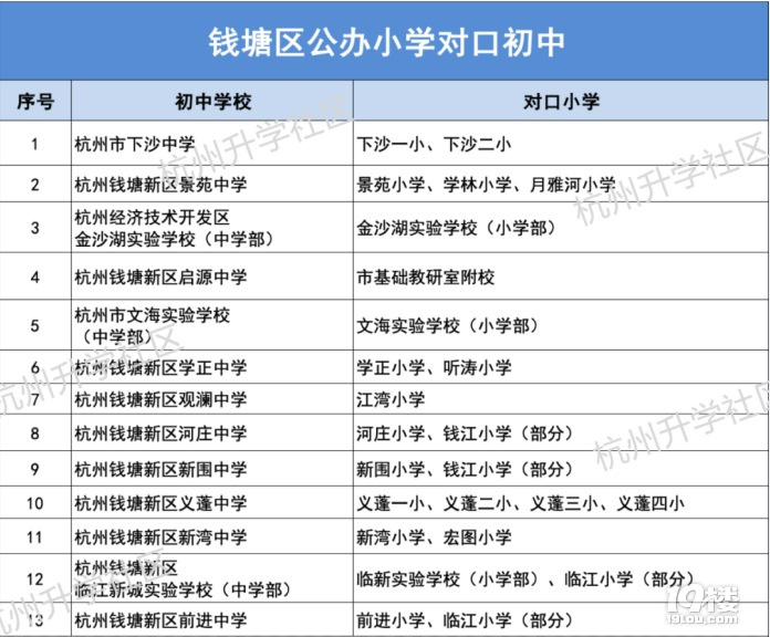 ؛210СW(xu)ڳRղ