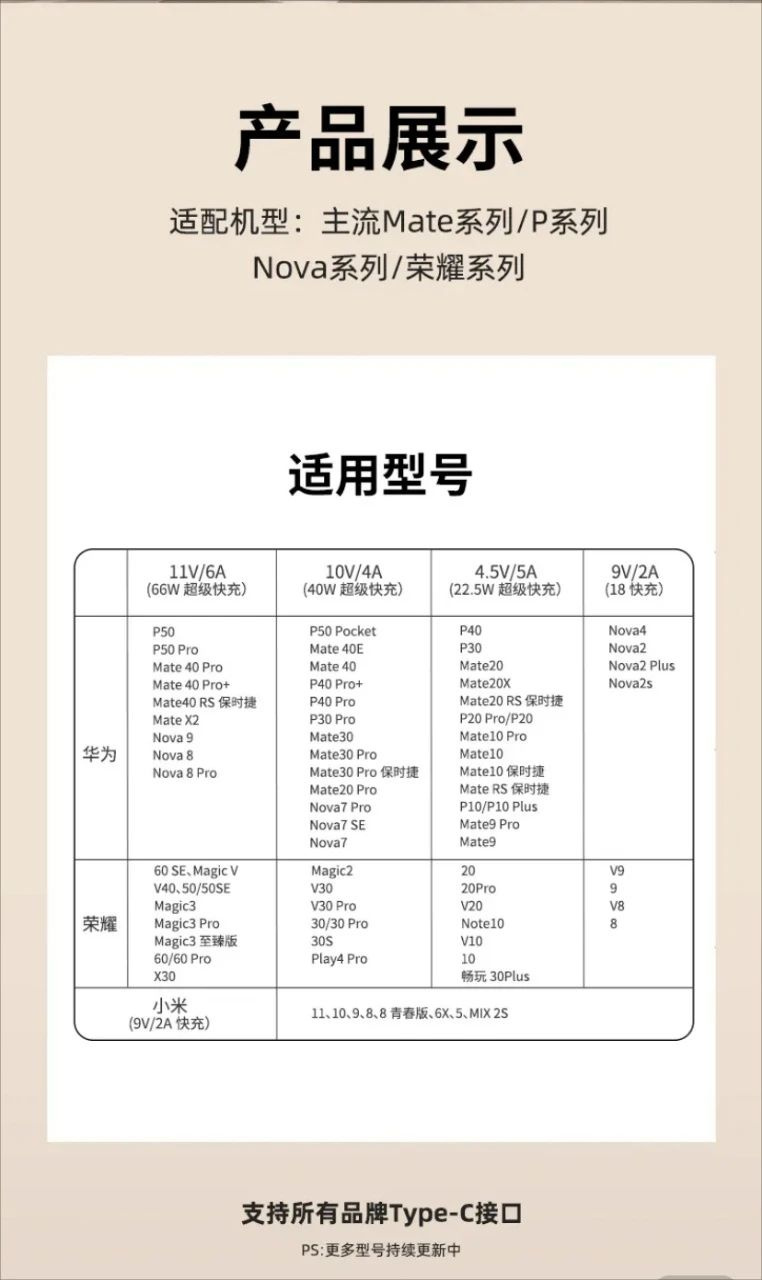׿/O֙CM29.9Ԫ^+1M늾ȫ