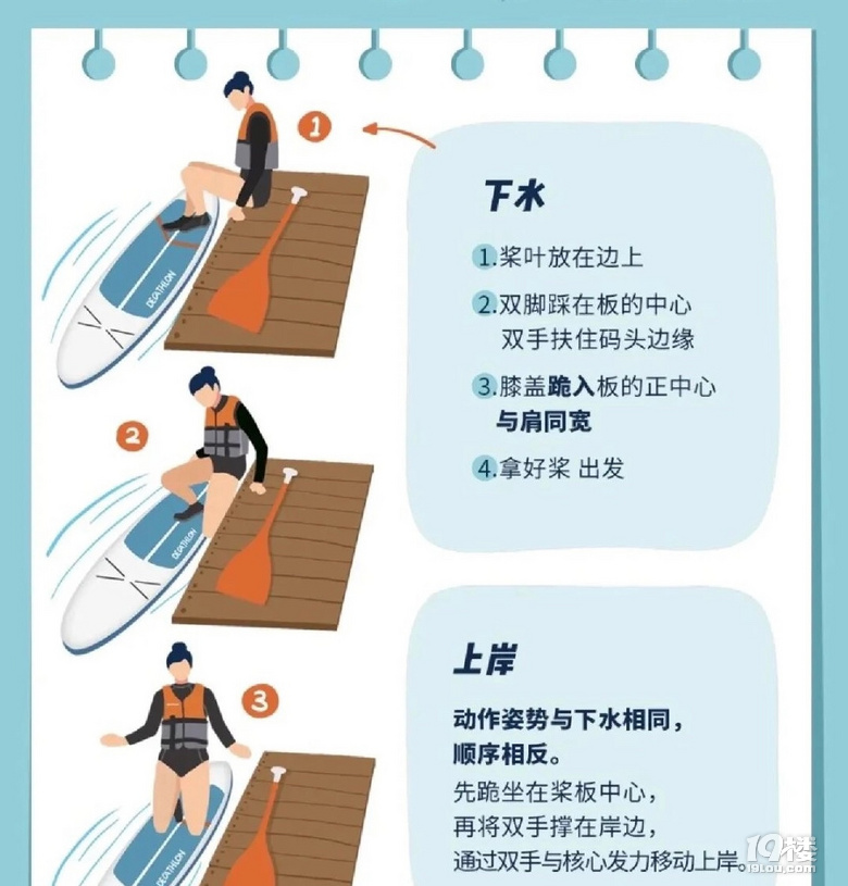 露營(yíng)玩什么｜夏日水上運(yùn)動(dòng)指南