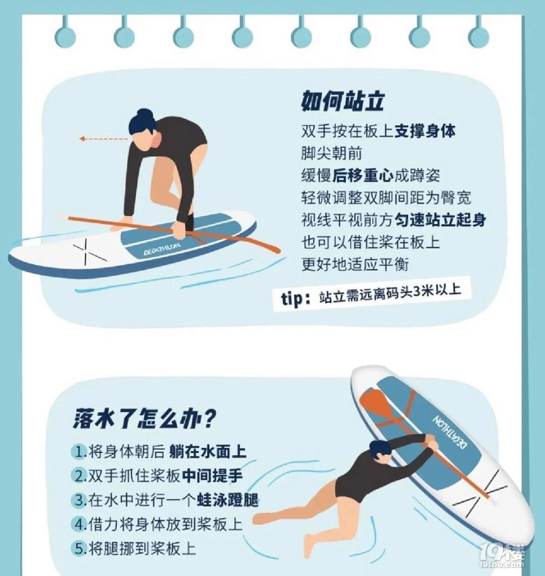 露營(yíng)玩什么｜夏日水上運(yùn)動(dòng)指南