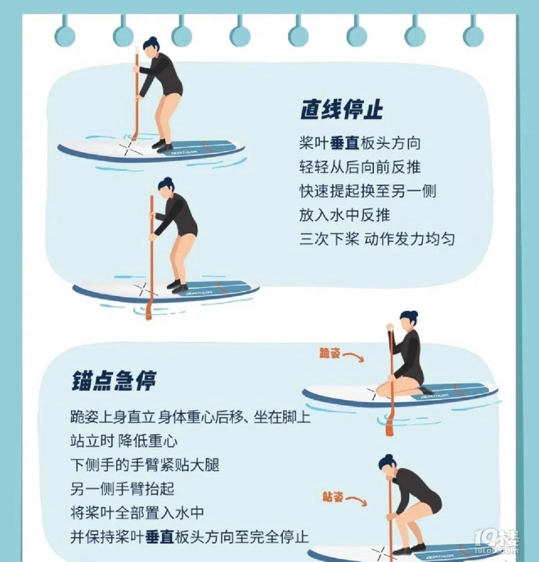 露營(yíng)玩什么｜夏日水上運(yùn)動(dòng)指南