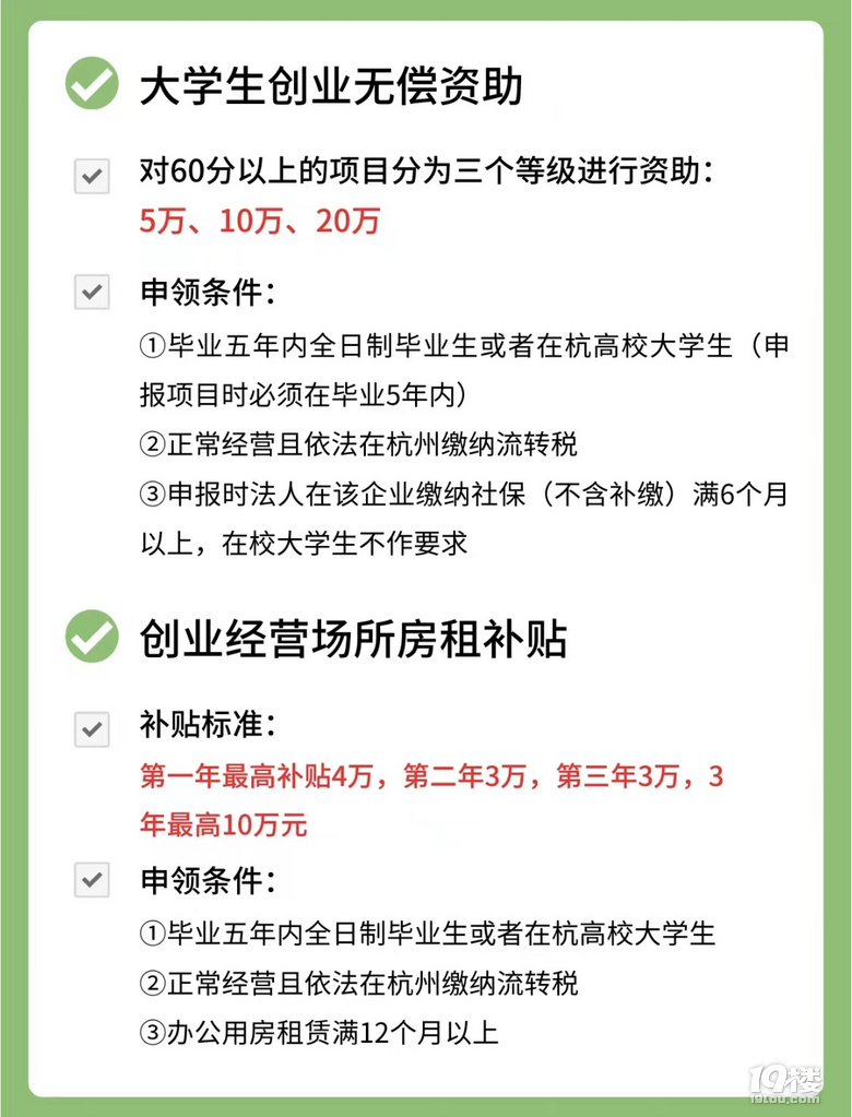 大学生注册公司费用