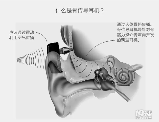 ǂ(do)C(j)(du)wΣU(xin)ǂ(do)C(j)ΣЩ