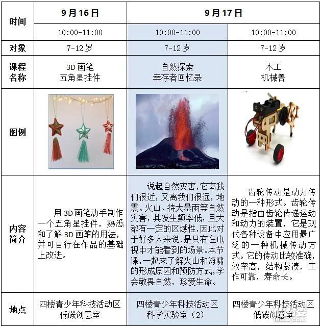 (dng)9.16-9.17^(dng)
