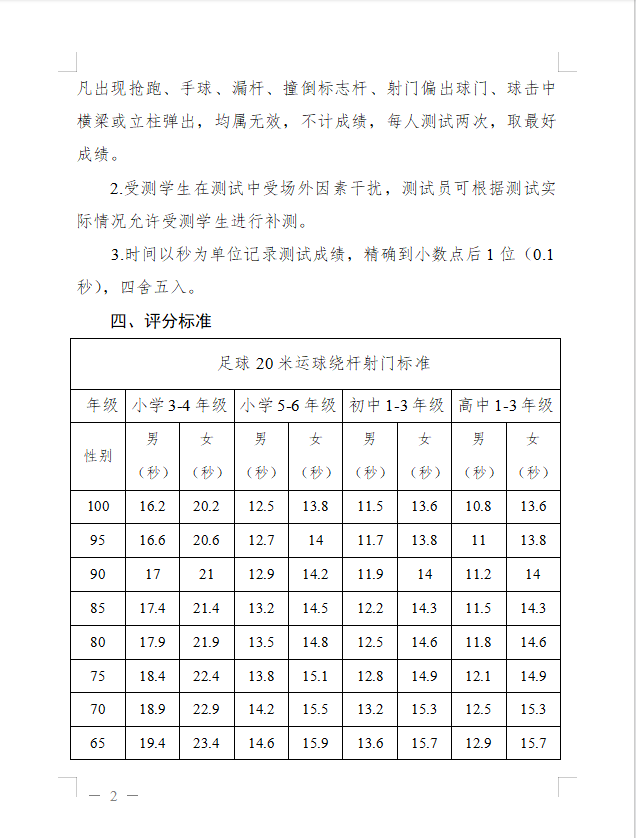 нְl(f)֪ͨ漰(sh)ǧW(xu)Ҫc