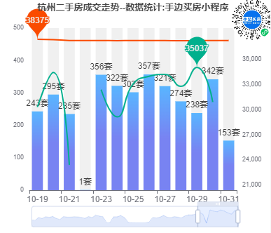 q35%ˎЧc(din)͡ήҵĶַ@