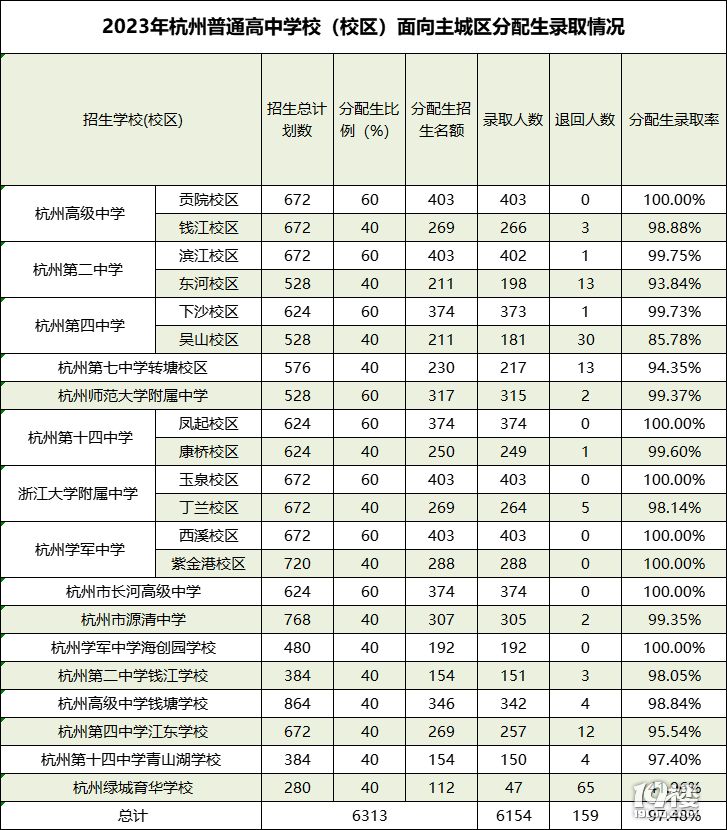 ä-ֻظ870%