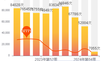 87%ݓu̖˔(sh)E·