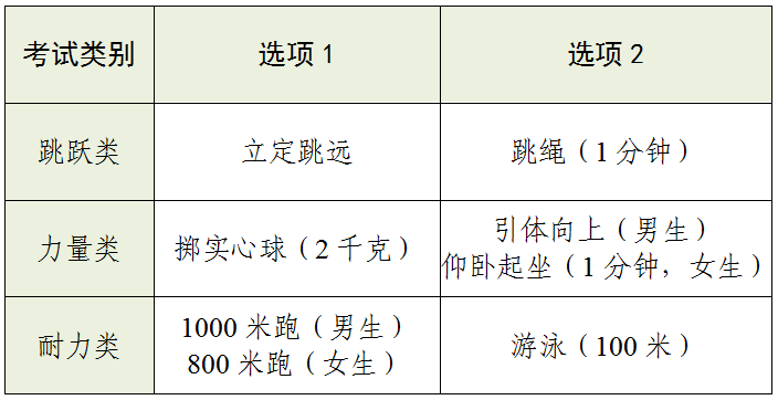 2024пwԇô֪ͨ(li)