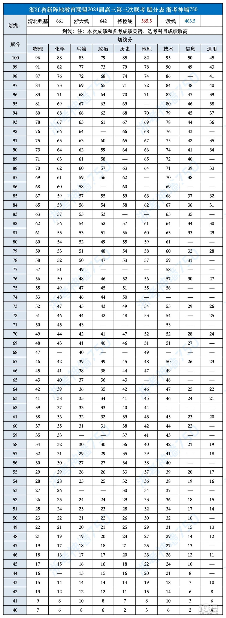 226-28㽭ꇵ(lin)˽Ⱥ