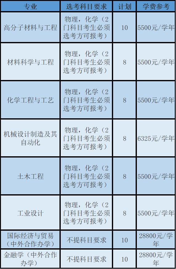 λһw | 󌎲W(xu)Ժ2024ꡰλһwCu(png)r(ji)