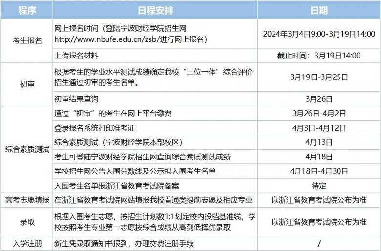 ٷl(f) | ؔ(ci)(jng)W(xu)Ժ2024ꡰλһwCu(png)r(ji)