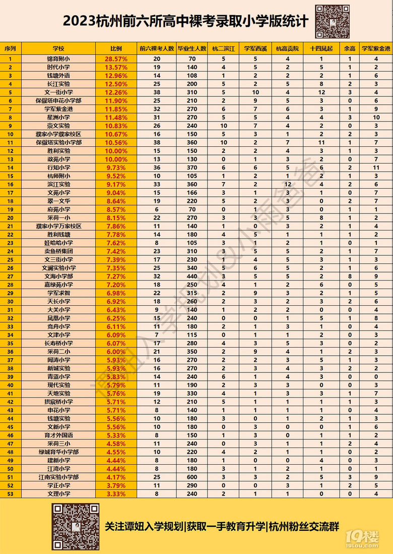 500fķӵ100fW^(q)|ȑKĵ40%