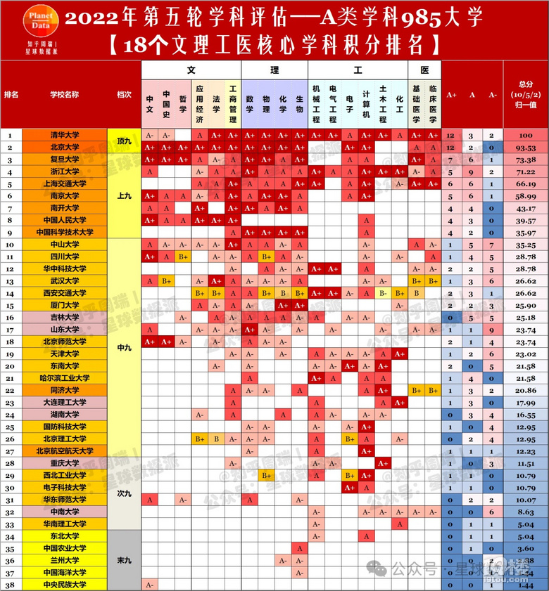 2023ȫУͶn?jn)?sh)20?jn)?sh)׃w