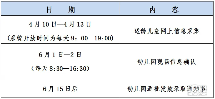 2024꺼Ѕ^(q)׃@С410ՆϢɼԁ