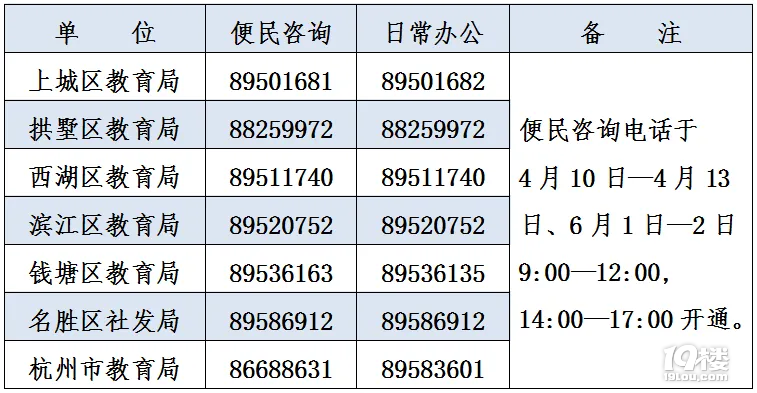 2024꺼Ѕ^(q)׃@С410ՆϢɼԁ