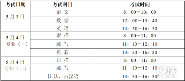 ½x|2024Ї(gu)g(sh)W(xu)ԺЌW(xu)(jin)Щ׃