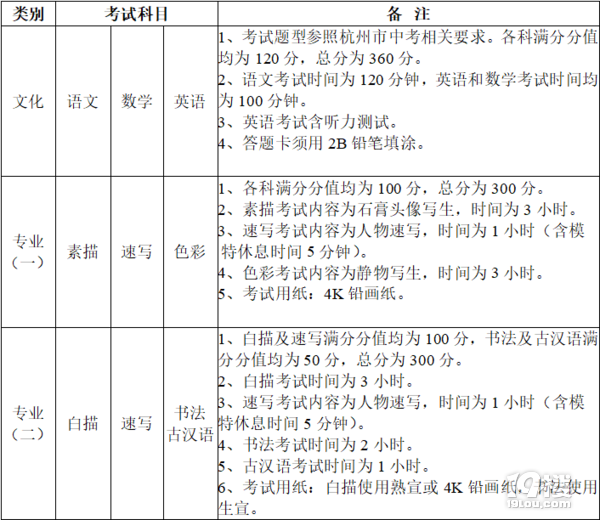 ½x|2024Ї(gu)g(sh)W(xu)ԺЌW(xu)(jin)Щ׃