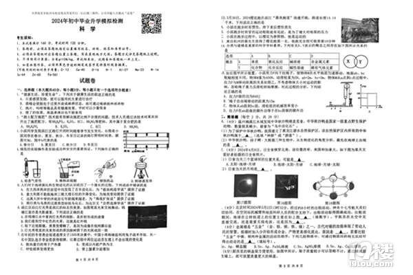 ƌW(xu)2023-2024W(xu)꺼ОI^(q)һģy(c)ԇƌW(xu)ԇ