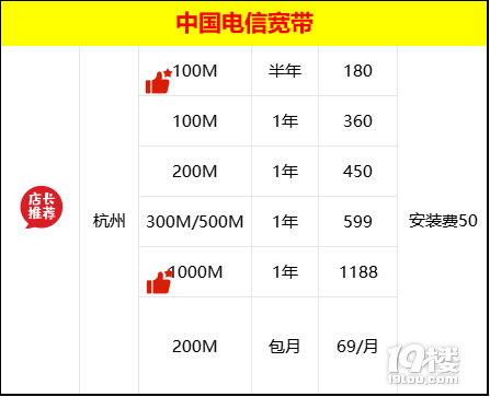 2024Ȼ(dng)Ō100M180 (lin)ϵ(jng)18958010000