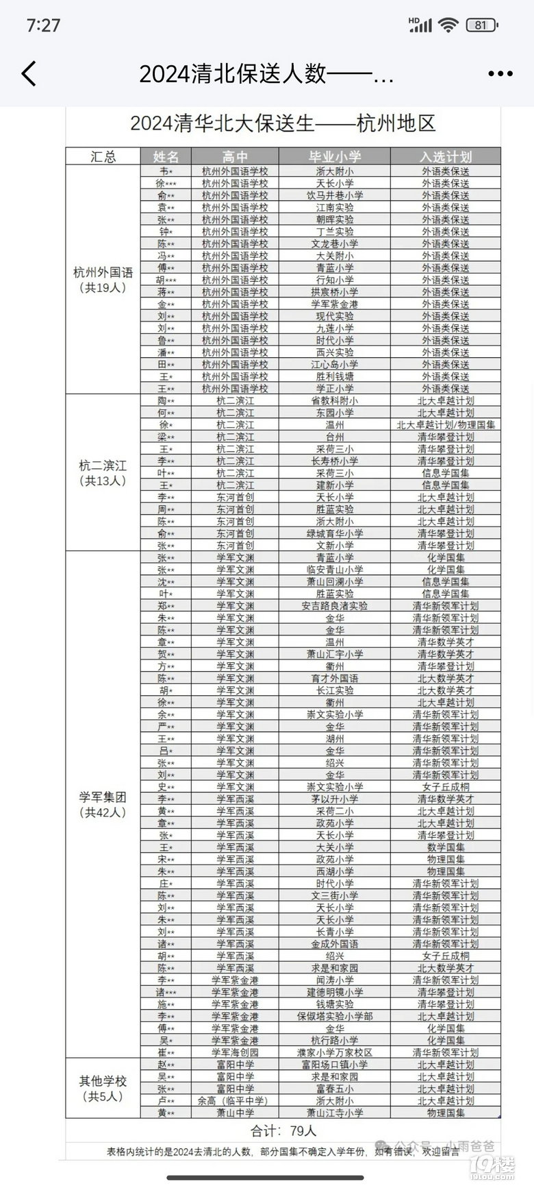 2024ݸб山W܊4213