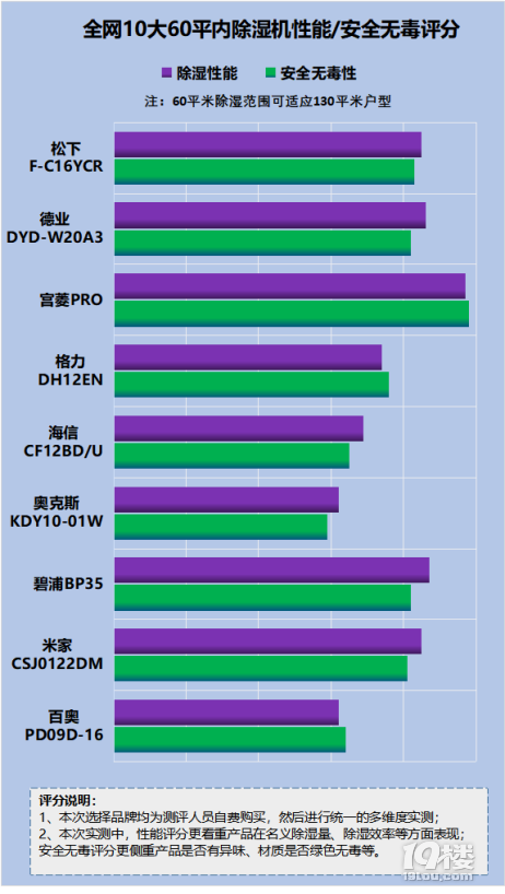 C(j)ǲ̶|(zh)a(chn)Ʒ[{