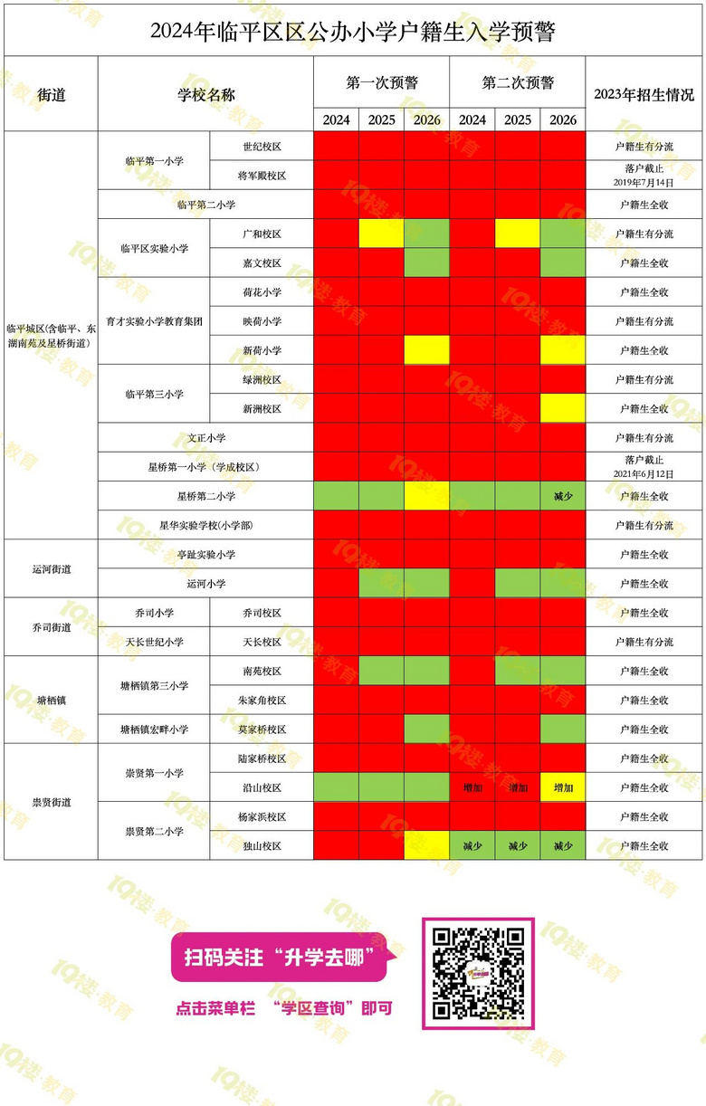 tɫA(y)p13СW(xu)ļLע