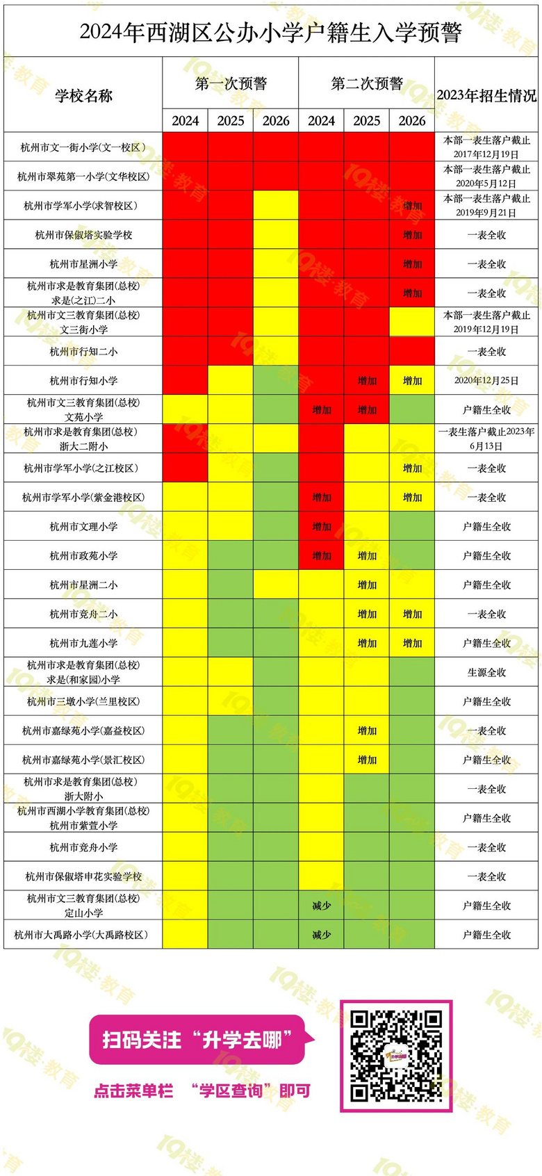 tɫA(y)p13СW(xu)ļLע