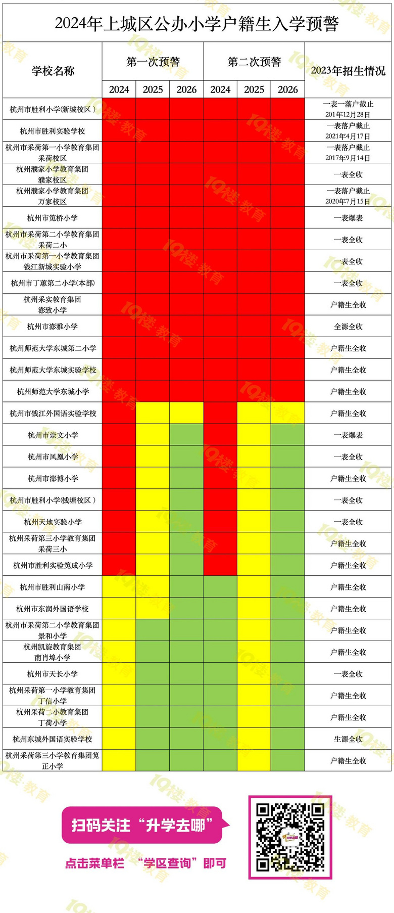 tɫA(y)p13СW(xu)ļLעˣ