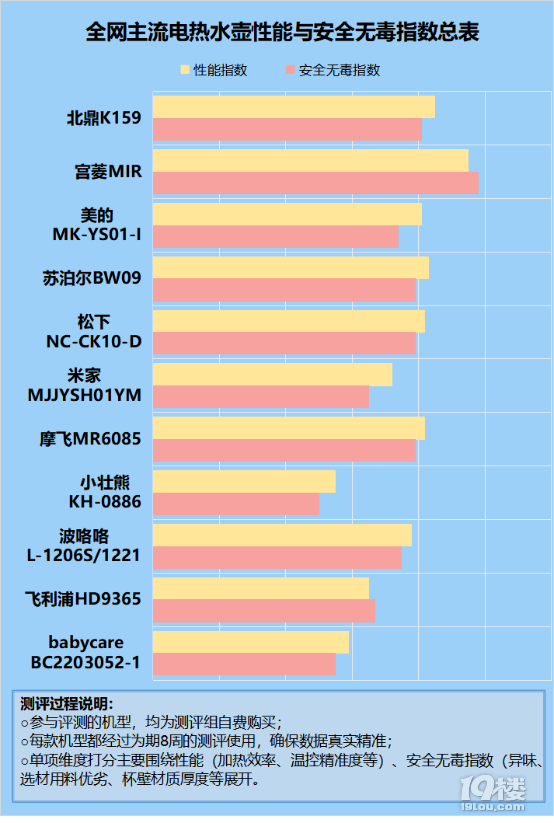 늟ˮʲôΣĴ°©ȱc