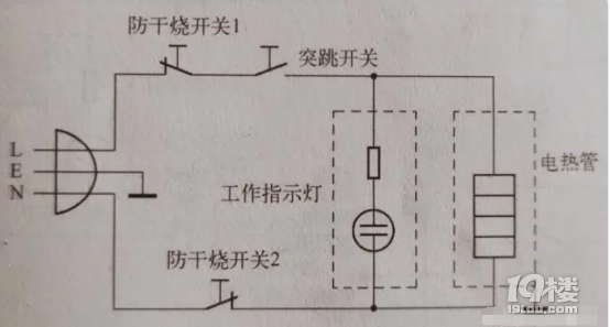 늟ˮصΣжĴ°؞(zi)^(q)c(din)