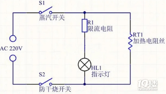 늟ˮصxُ(gu)ЩƷƙC(j)c(din)u(png)