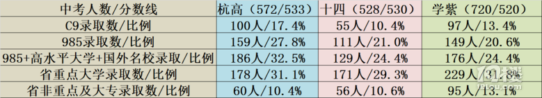 䌍(sh)W(xu)ϛ](mi)ô