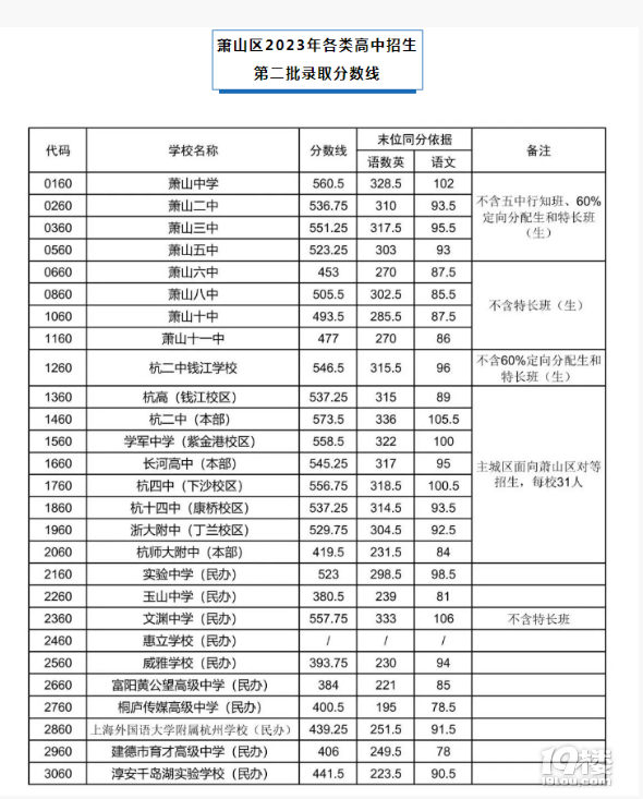 2024ʒɽпȡ?jn)?sh)δvʒɽп?jn)?sh)