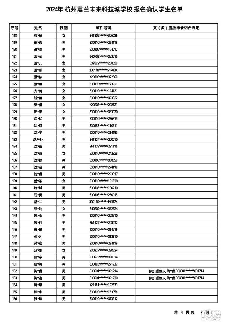 2024ޥmδ(li)ƼǌW(xu)Уλȡ