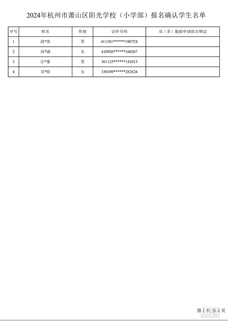 2024ʒɽ^(q)ꖹW(xu)Уλȡ