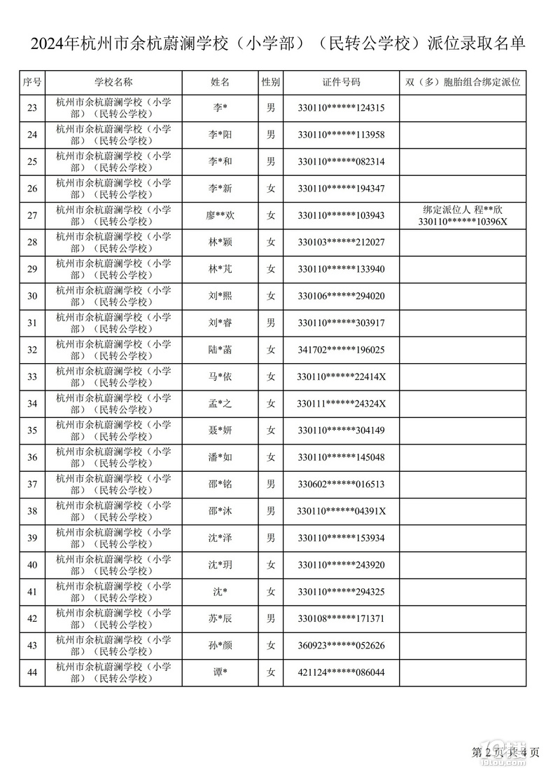 2024ຼεW(xu)УСW(xu)D(zhun)λȡ