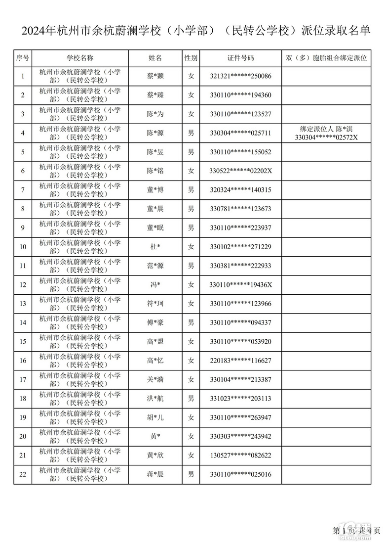 2024ຼεW(xu)УСW(xu)D(zhun)λȡ