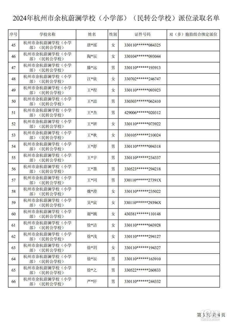 2024ຼεW(xu)УСW(xu)D(zhun)λȡ