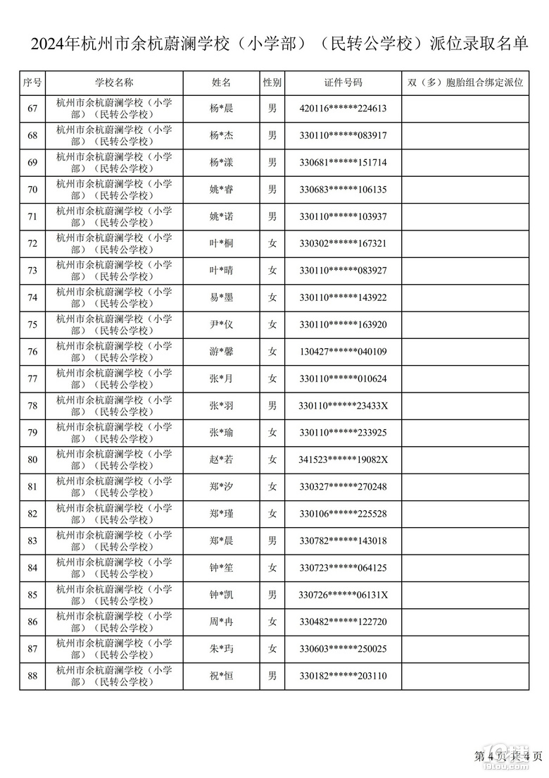 2024ຼεW(xu)УСW(xu)D(zhun)λȡ