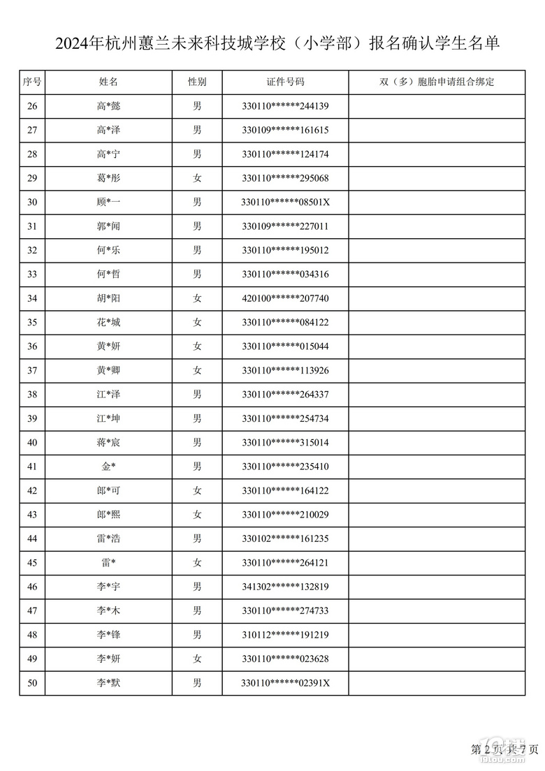 2024ޥmδƼǌW(xu)Уλȡ