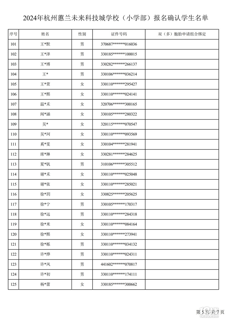 2024ޥmδƼǌW(xu)Уλȡ