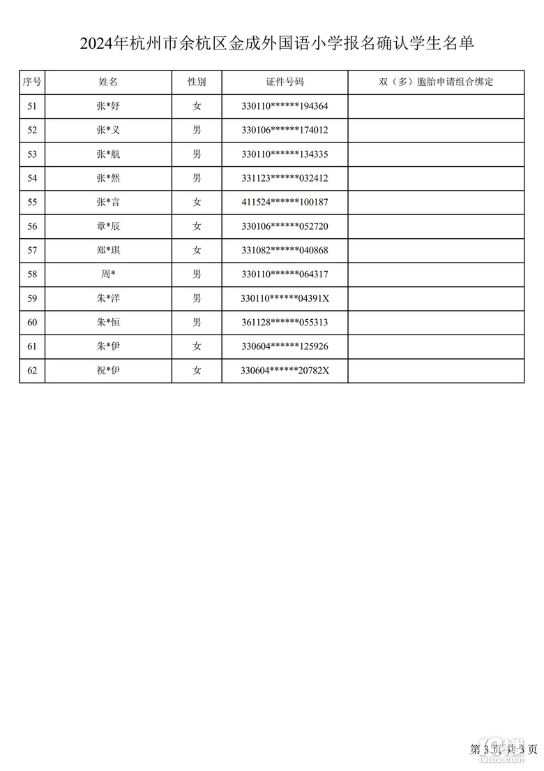 2024ຼ^(q)(gu)ZСW(xu)λȡ