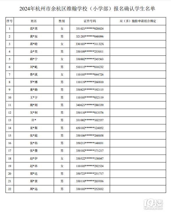 2024ຼ^(q)SW(xu)Уλȡ