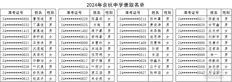 2024ຼЌW(xu)пȡ?jn)?sh)